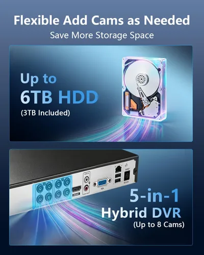 Vista 2 de Grabador de vídeo híbrido DVR de 8CH 5MP para el sistema 3TB HDD