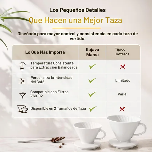 Vista 5 de Gotero de Café Pour Over - Accesorios de Cerámica de Preparación Lenta para Hogar, Cafetería, Restaurantes - Regalo Fácil de Preparación Manual