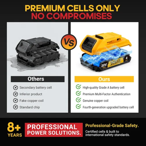 Vista 9 de Reemplazo 4Ah compatible con batería Dewalt 20V MAX con alta capacidad