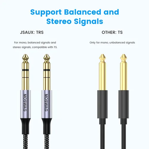 Vista 3 de MOSWAG Cable de audio TRS 1M, interconexión equilibrada de 1/4" a 1/4", trenza de nailon, compatible con guitarra eléctrica, bajo, mezcla