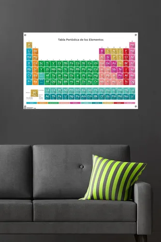 Vista 6 de Tabla periódica de elementos - Póster de pared español con pasadores