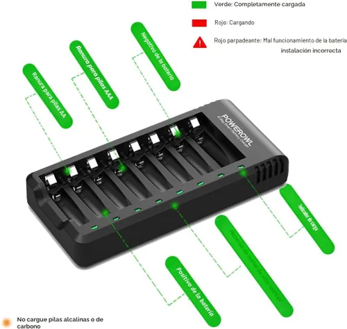 Vista 8 de Powerowl Cargador de Batería de 8 Compartimentos AA AAA, Carga USB de Alta Velocidad, Compartimento Independiente, para Baterías Recargables Ni-MH