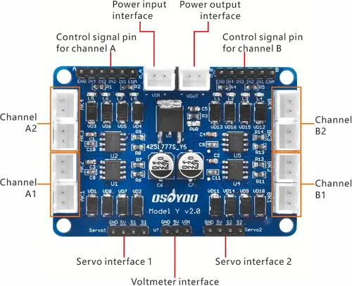Vista 3 de Modelo Y 4-Channel Dual H-Bridge Placa de conductor del motor paso a paso para Arduino Raspberry Pi UNO Mega2560 Mecanum Wheel Smart Car Power