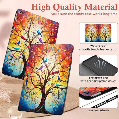 Vista 5 de Funda para iPad de 6ª/5ª generación 2018/2017, para iPad Air 2 2014/Air 1 2013 de 9.7 pulgadas, soporte de visión multiángulo de 9.7 pulgadas, funda