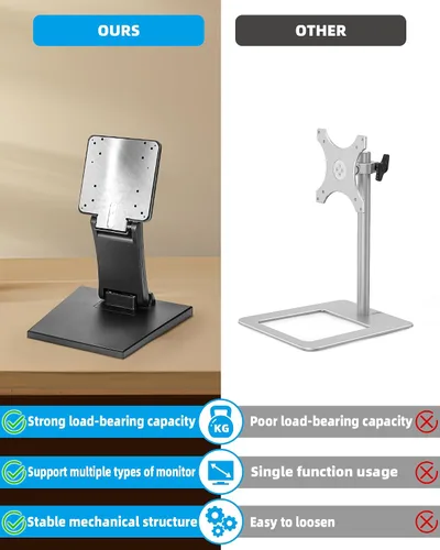 Vista 5 de Soporte plegable ajustable para monitor único, soporte de escritorio VESA de perfil bajo 2.953 x 2.953 in y 3.937 x 3.937 in, se adapta a pantallas