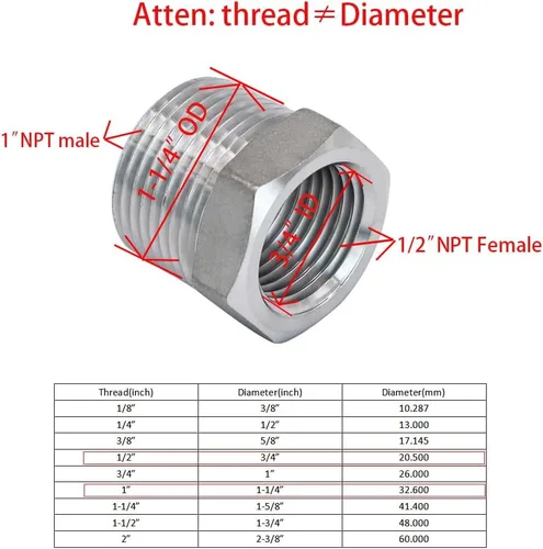 Vista 7 de Adaptador de acero inoxidable de 1 pulgada macho NPT a 1/2" hembra NPT reductor hexagonal buje adaptador de montaje de tubería (paquete de 5)