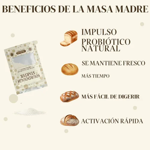 Vista 7 de Cultivo básico de masa madre - Levadura seca silvestre deshidratada para hornear pan artesanal casero - Orgánico, sin OMG, fresco, duradero y apto
