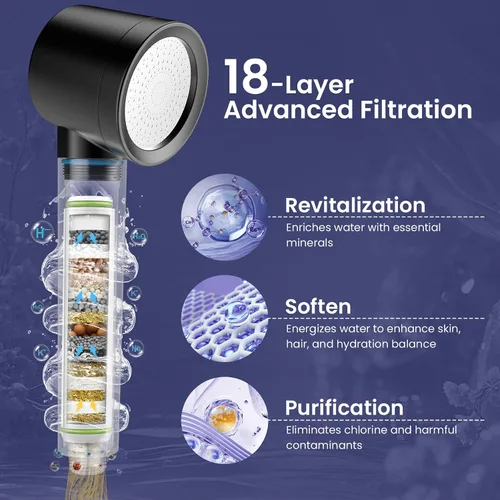Vista 3 de Ion Drops Filtered Shower Head with Handheld, High Pressure Shower Heads with 3 Spray, Showerhead with Filters Hand held for Hard Water, Remove
