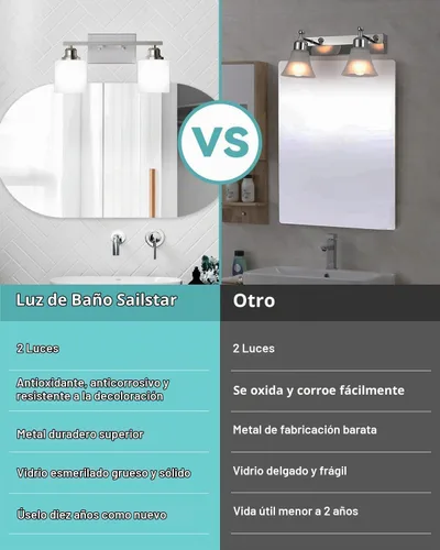 Vista 3 de Accesorios de iluminación de baño Sailstar de 2 luces, accesorios de iluminación de tocador de níquel cepillado, lámpara de tocador moderna
