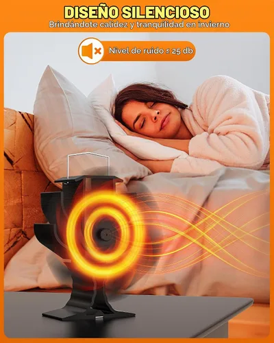 Vista 4 de HIDALIFE Ventilador de estufa de leña de 6 aspas con potencia de calor, ventilador para chimenea, soplador térmico con termómetro magnético
