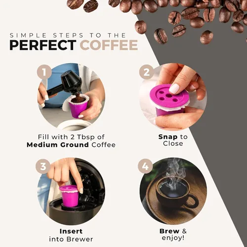 Vista 5 de Universal EZ-Cup Caspule de café reutilizable de Perfect Pod – Para uso con cafeteras de una sola porción de 1 corriente o multiflujo Refillable