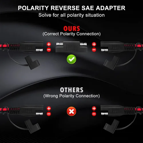 Vista 3 de CUZEC Cable de extensión SAE a SAE de 4 pies/3.9 ft, conector de desconexión rápida, fusible de 20 A con adaptador de polaridad inversa