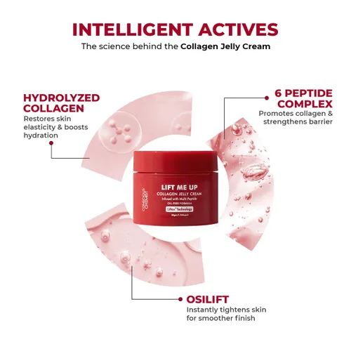 Vista 3 de Conscious Chemist Crema facial de gelatina de colágeno niacinamida y colágeno hidrolizado alimentado por 6 péptidos y tecnología Liftox Flacidez