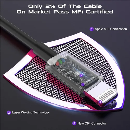 Vista 6 de Essri Cargador de coche rápido para iPhone 14 Pro 13 Pro Max 12 Mini 11 Pro SE X 8 Plus, cargador de coche con 2 unidades USB C de 3 pies