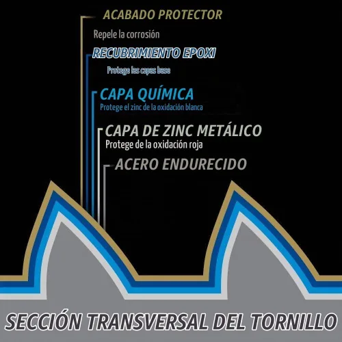 Vista 4 de Power Pro Tornillos para madera para exteriores, cabeza plana #9 x 3