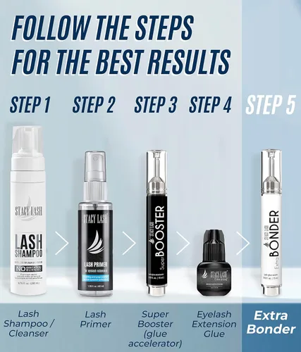 Vista 6 de Pegamento de extensión de pestañas extra fuerte Evolution de 0.3 fl oz y extra Bonder 0.5 fl oz y imprimación/limpiador 1.4 fl oz - Stacy