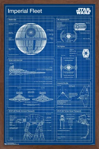 Vista 7 de Star Wars: Saga - Póster de pared con diseño imperial, 22.4 pulgadas de largo x 14.7 pulgadas de ancho, versión enmarcada de madera de granero