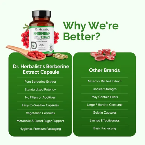 Vista 10 de Dr. HERBALIST Berberina Cápsulas 500 mg, Berberis Aristata Extracto de agracejo indio con alcaloide de berberina, para azúcar en la sangre ya