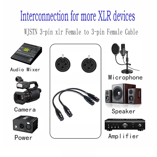 Vista 6 de WJSTN Suanqi - Cable XLR para micrófono, cable de micrófono equilibrado de 3 pines, XLR hembra a hembra, cables de conexión DMX con 2
