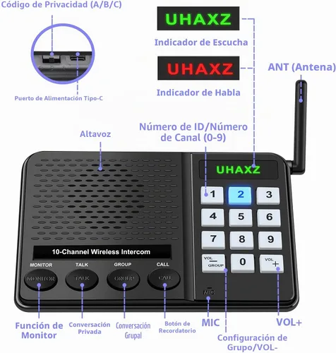 Vista 7 de Intercomunicadores inalámbricos para el hogar, intercomunicador de largo alcance de 6000 pies Home Intercom System Wireless with Group Call, 10