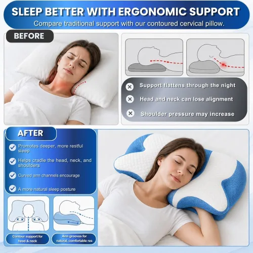 Vista 6 de Almohada cervical – Almohada ergonómica de contorno de espuma viscoelástica para aliviar el dolor de cuello, cuello y hombros – Ideal para dormir