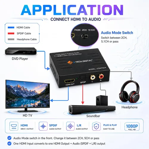Vista 5 de J-Tech Digital Premium Quality 1080P HDMI a HDMI + Audio (SPDIF + RCA estéreo) Convertidor y extractor de audio (JTDAT5CH)