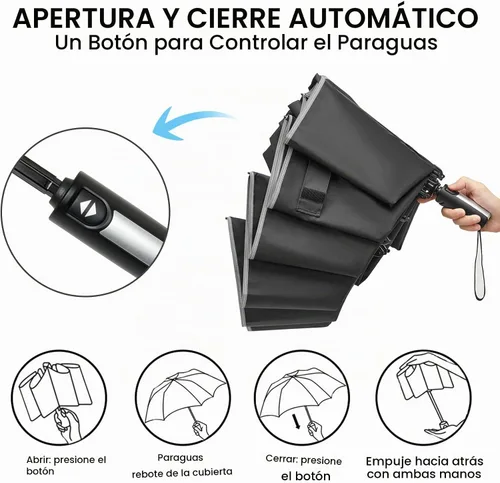 Vista 7 de G4Free 54/62 Inch Large Inverted Golf Umbrella Windproof Reflective Stripe Reverse Folding Umbrella, for Rain, Double Canopy, Automatic Open