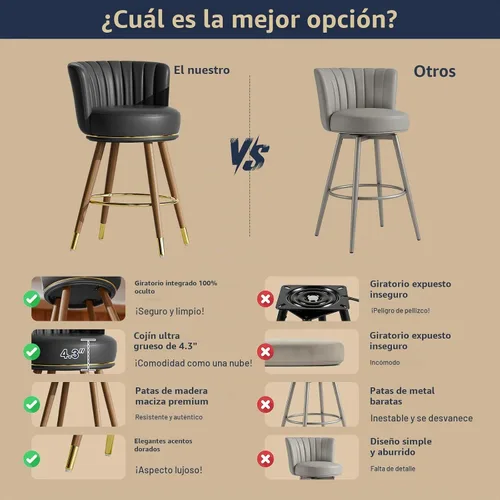 Vista 4 de SeekFancy - Juego de 2 taburetes de bar giratorios de cuero negro de 24 pulgadas Upholstered pleated backs, wood legs, gold footrests, 300lbs