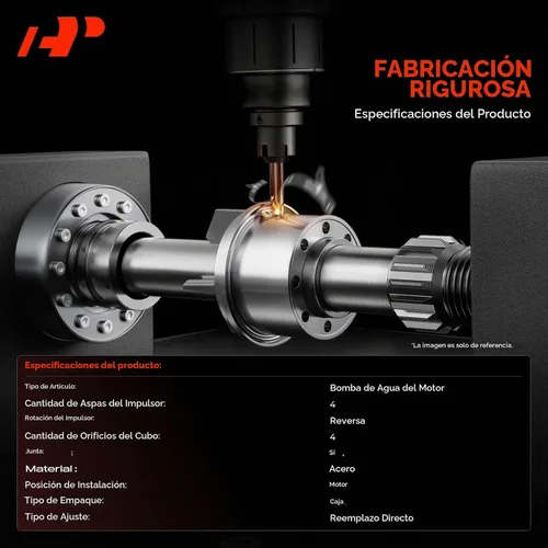 Vista 3 de A-Premium Bomba de agua del motor (OHV 2.5L 4.0L) Compatible con Jeep