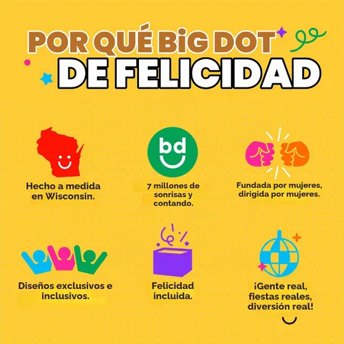 Vista 4 de Tarjetas de invitación de relleno con forma de animales de granja