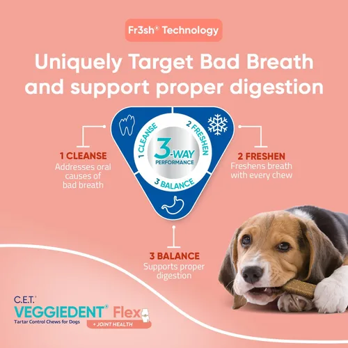 Vista 5 de C.E.T. Veggiedent Fr3sh & Flex Placa y control de sarro masticable para perros, XS
