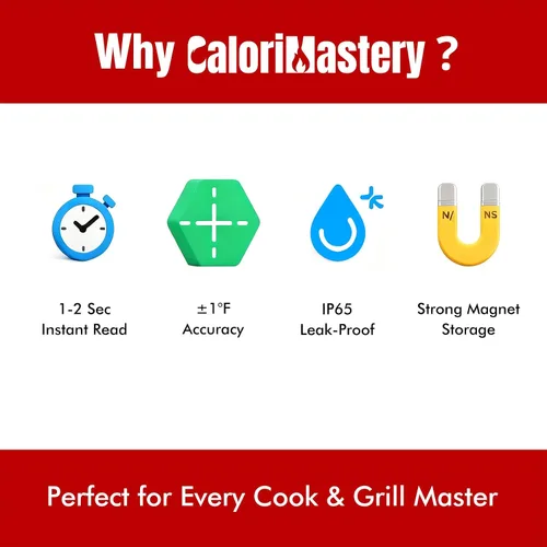 Vista 9 de Termómetro de carne digital CaloriMastery con retroiluminación, función de calibración y retención, termómetro de alimentos resistente al agua IP65