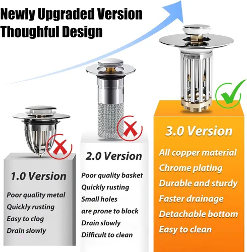 Vista 5 de Anlige Colador de drenaje para lavabo de baño, 2PCS Tapón emergente 3 en 1 para lavabo de baño con cesta de latón extraíble atrapa cabellos, tapón