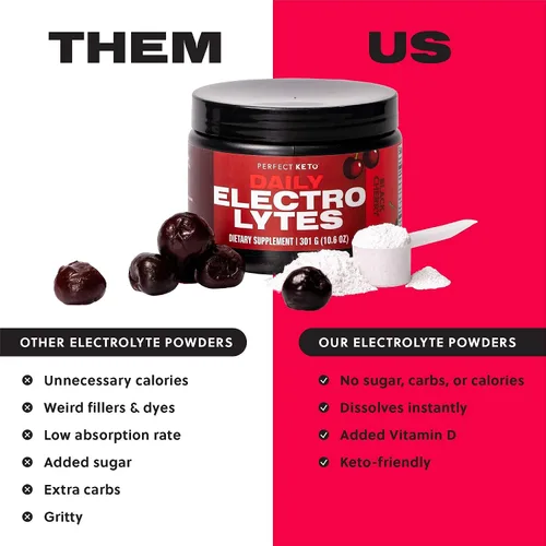 Vista 2 de Perfect Keto Polvo de hidratación de electrolitos Apoya la hidratación, la recuperación y el sistema inmunológico saludable Sin azúcar, bajo