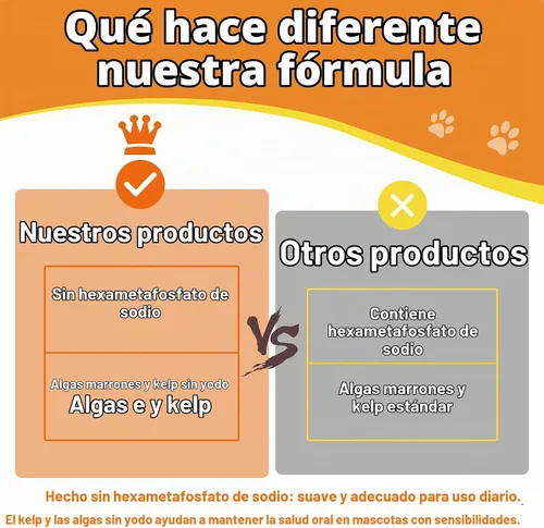 Vista 6 de Polvo de limpieza de dientes de perro – Polvo dental natural para perros – Ambientador suave del aliento de perro, removedor de placa de perro