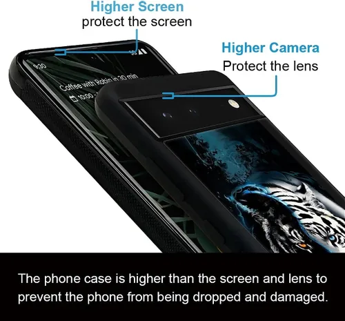 Vista 1863 de Compatible con Google Pixel 4A 5G Mobile Case Creative Acrylic Panel trasero Silicona Protección Grip especialmente diseñado para Google Pixel 4A 5G