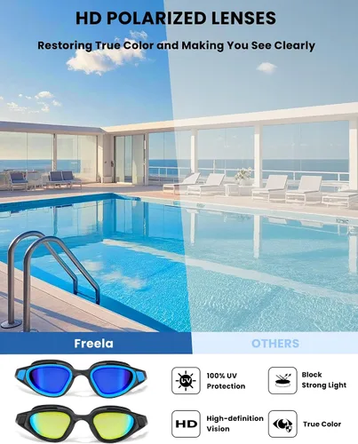 Vista 3 de Freela 2Pack Polarized Unisex Adult Swim Swimming Goggles, UV400 Protection Anti Fog 180° Wide Clear View for Men Women Youth