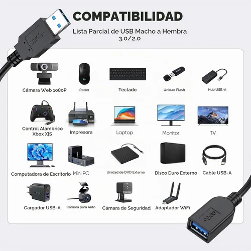 Vista 6 de Paquete de 2 cables de extensión USB 3.0, cable extensor USB 3.0 de transferencia de datos de 5 Gbps y carga rápida de 18 W, cables tipo A macho a