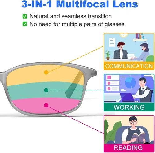 Vista 3 de VISOONE Gafas de lectura multifocales progresivas TR90 con bloqueo de luz azul con estilo Royota para mujeres y hombres Gris