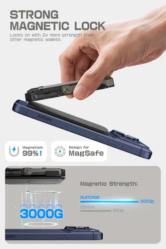 Vista 2 de SUPCASE para cartera MagSafe con soporte, cartera magnética para hombres, [contiene 5 tarjetas] [soporte ajustable] [bloqueo RFID] soporte