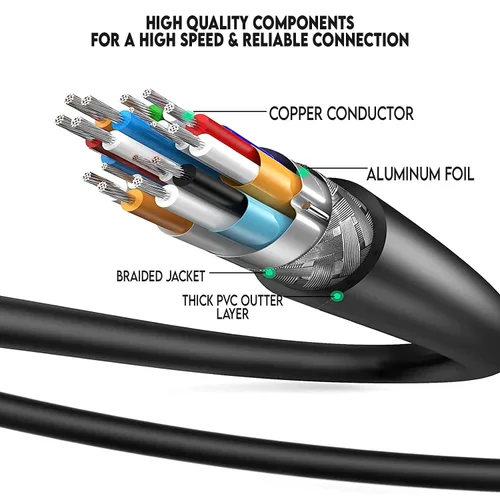 Vista 6 de Cable HDMI de 6 pies chapado en oro de ultra alta velocidad 4K @ 60Hz, Ultra HD, 1080P y ARC compatible con laptop, PC de juegos, monitor, PS5, PS4