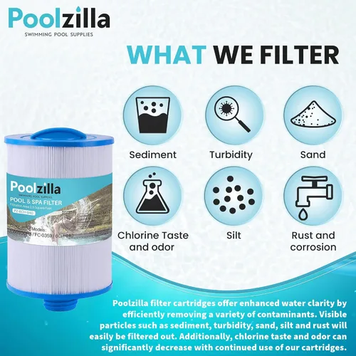 Vista 7 de Poolzilla Paquete de 1 repuesto para filtro de spa PWW50P3 (rosca gruesa de 1 1/2 pulgadas), Unicel 6CH-940, 817-0050, Filbur FC-0359, 25252