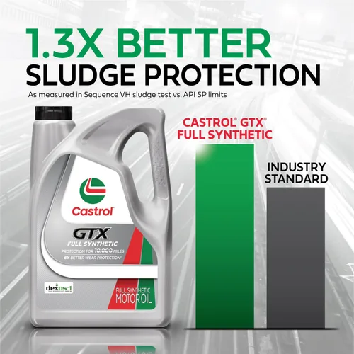 Vista 6 de Castrol GTX - Aceite de motor completamente sintético 0W-20, 1 cuarto de galón, paquete de 6
