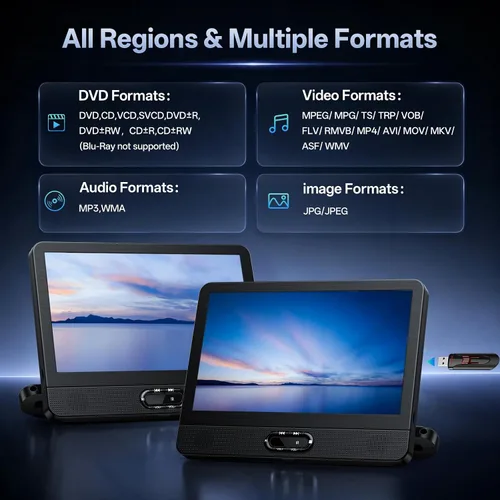 Vista 7 de 12,5" reproductor de DVD portátil dual de la pantalla FHD IPS, duplicación