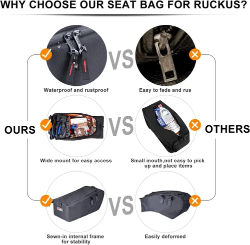 Vista 6 de Bolsa para debajo del asiento compatible con accesorios Honda Ruckus 2010-2025, bolsa de almacenamiento resistente al agua con marco lateral de Negro