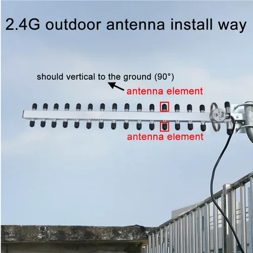 Vista 7 de Yagi Antena WiFi 2.4GHz 25dBi RP-SMA Conector Antena Direccional Yagi de alta ganancia con cable de 1,5 M de largo alcance para router