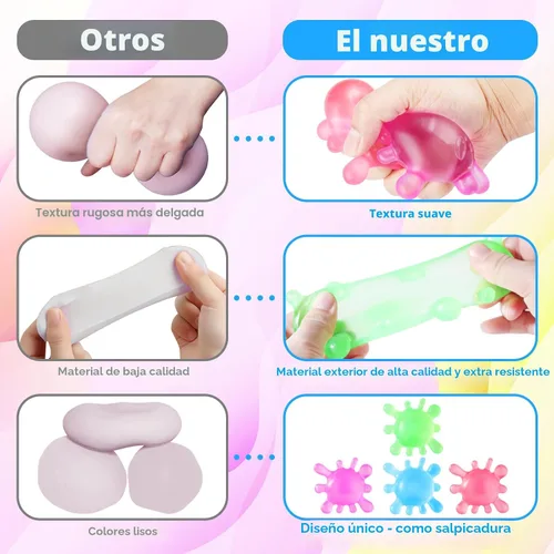 Vista 5 de Juguetes Fidget Pelotas Antiestrés para Niños, Juguetes Blanditos Squishy, Premios Fidget a Granel - Pelotas Sensoriales - Pelotas Antiestrés