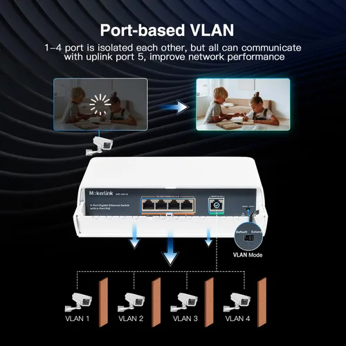 Vista 7 de MokerLink Interruptor POE Gigabit para exteriores de 5 puertos, con 4 puertos POE+ de 1000 Mbps, 78 W IEEE802.3af/at, interruptor sin ventilador