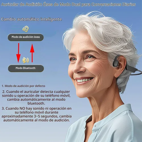 Vista 2 de Audífonos de Conducción Ósea para Conversación, Auriculares Inalámbricos de Oreja Abierta con Micrófono de Captura de Sonido para Largos Horarios