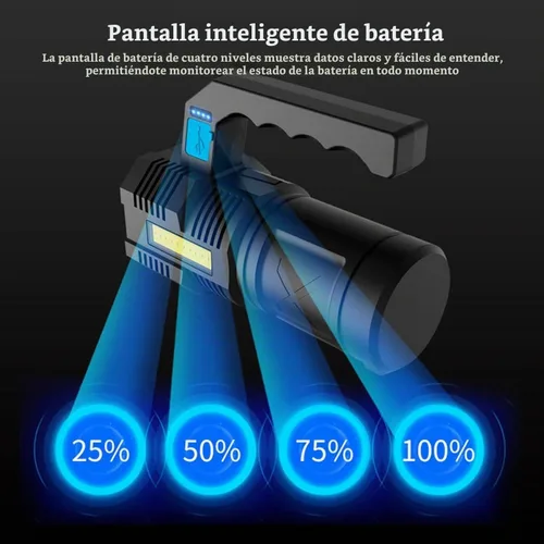 Vista 3 de Linterna recargable USB de alto lúmenes, linterna de camping con 4 potentes cuentas LED, linterna de mano para el hogar, 4 modos, impermeable